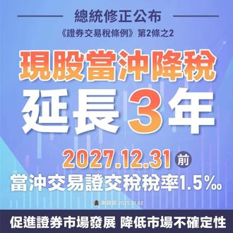 總統公布了！投資人最關心「當沖降稅」確定延長