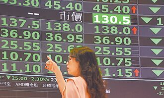 集團股市值飆 台積搶第一