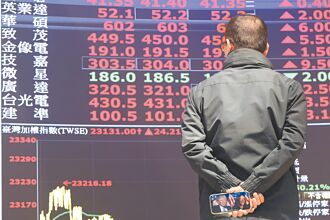 期貨大豐收 2025年預約旺行情