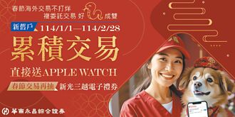 華南永昌證 春節海外交易不打烊