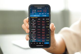 新戶優惠 元大證 千元手續費抵用金大放送