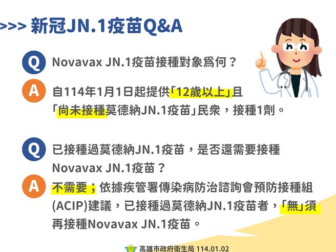 国内提供新冠JN.1疫苗计有Moderna及Novavax两种厂牌，请民眾选择1种厂牌疫苗接种即可，已接种过Moderna JN.1疫苗者，则无需再接种。（卫生局提供／纪爰高雄传真）