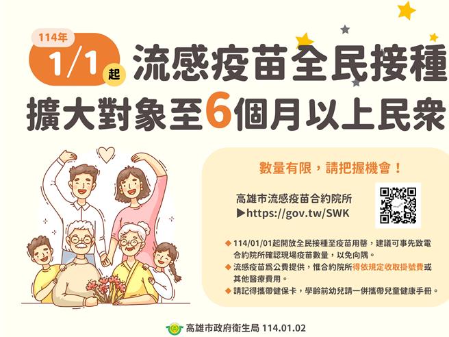 疾管署宣布今年1月1日起，公费流感疫苗将扩大提供全国6个月以上尚未接种的民眾接种，直到疫苗用罄为止。（卫生局提供／纪爰高雄传真）