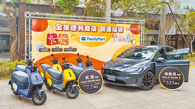 全家今年春節福袋預計送出市價約325萬的TESLA Model X電動汽車、2組百萬獎金及10部Gogoro電動機車等。（全家提供）
