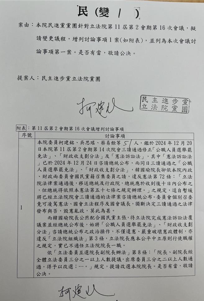 而今日立法院会，民进党立院党团提出变更议程，加入罢免立法院长韩国瑜讨论事项，为了就是表达立场。（蓝营人士提供／游念育台北传真）