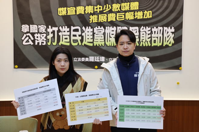 国民党立委许巧芯（左）、罗廷玮（右）3日举行「媒宣费集中少数媒体，拿国家公努打造民进党媒体黑熊部队」记者会；徐也受访批民进党把国家搞乱。（姚志平摄）