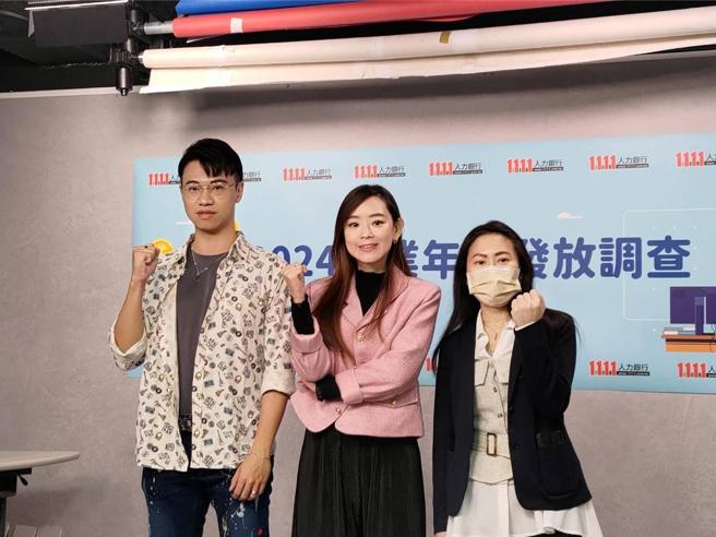 1111人力银行3日发表企业年终调查。    图／1111人力银行提供