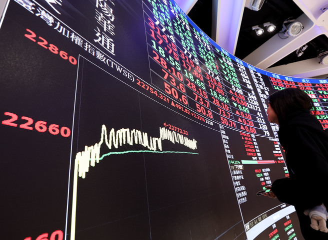 台指期夜盘3日则震盪往上，盘中上涨53点、暂报23,030点，收復23K关卡并等待美股开盘后走势。(示意图/资料照片)