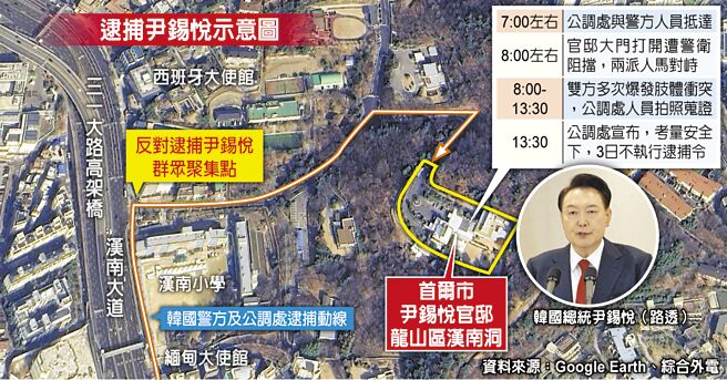 逮捕尹锡悦示意图