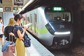 翻身為地產王 台鐵圓夢得熬8年