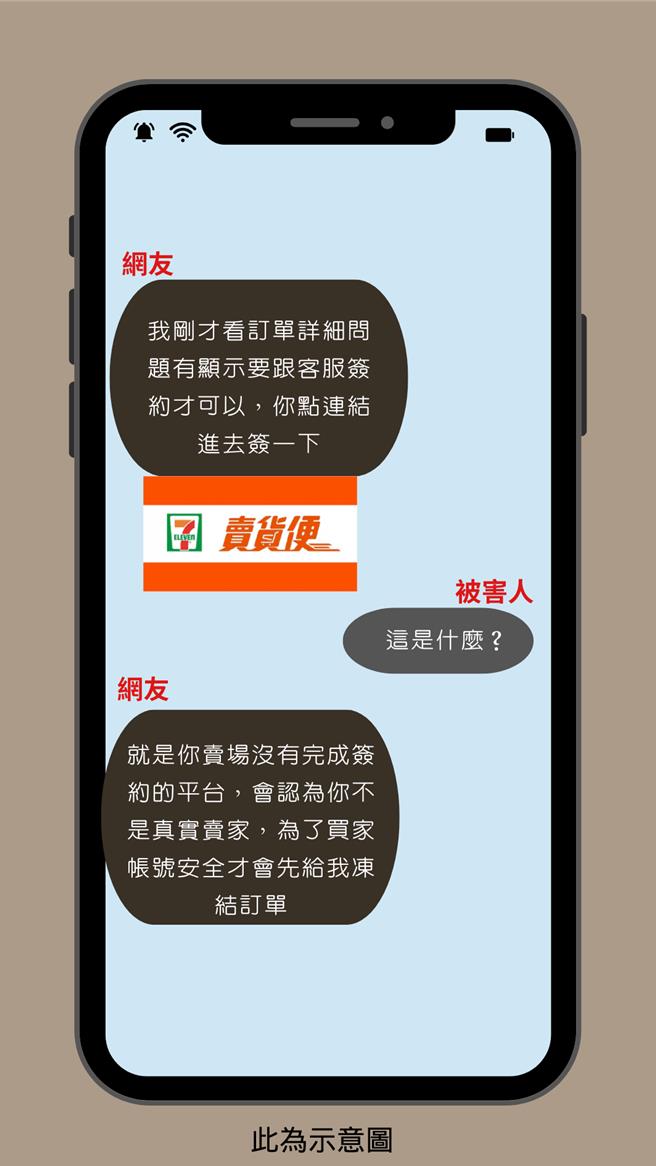 假买家诈骗猖獗，警方提醒民眾慎防。（警方提供）