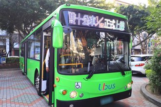 台中市民卡乘車優惠擴大！這類外僑20日起也適用