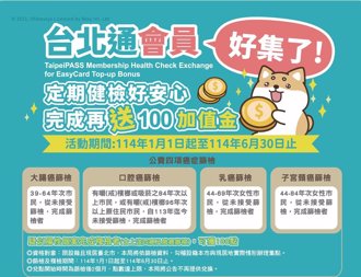 北市公費篩檢加碼送悠遊卡加值金 助市民早發現早治療