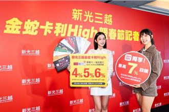 新光三越購物大檔「金蛇卡利High」 初一福袋14日線上開搶