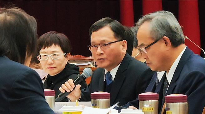 土银董座何英明（图中）6日出席立法院预算审查，针对放款给融资公司的疑虑，表示已经要求提供资金用途。（图／柳名耕摄）