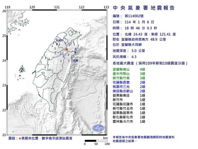 18：46宜兰县大同乡发生规模4.3地震。（气象署）