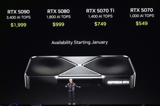 黃仁勳明牌股又來了 點名「這4家台廠」！輝達RTX 50供應商一次看