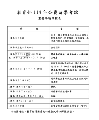出國留學不是夢114年教育部公費留學考試重要日程