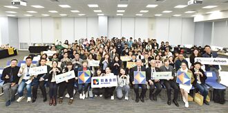 凱基金控 秀地方創生成果