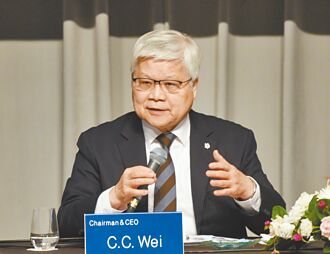 法人看台積Q1營收 歷年最旺