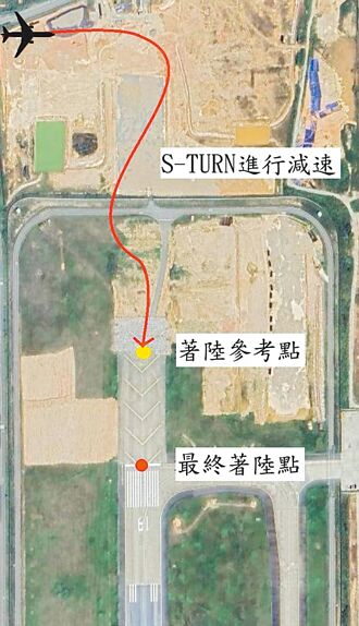 韓國空難緊急程序失誤的反思