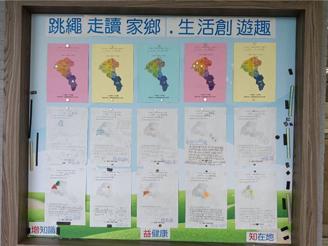 桃园市观音区育仁国小规画跳绳走读家乡、生活创游趣活动，运用观音区的地理知识结合闯关活动，让学生更深入了解家乡，建立在地情谊。（教育局提供／廖姮玥桃园传真）