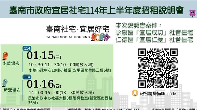 台南永康区「宜居成功」及仁德区「宜居仁爱」2处社宅上半年启动招租，都发局下周举办招租说明会。（都发局提供／曹婷婷台南传真）