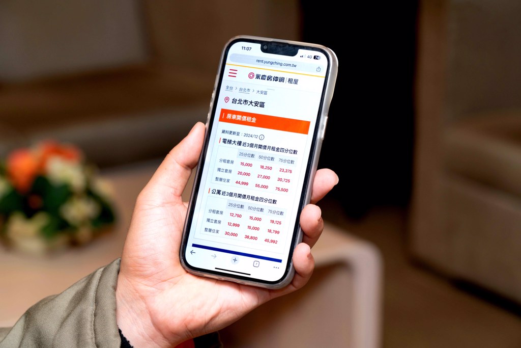 租金地圖採用四分位數顯示租金行情，讓民眾快速瞭解行政區租金價格分布。(圖/永慶房產集團提供)