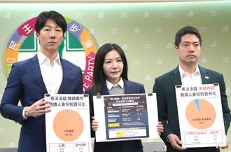 宪诉法覆议案蓝白拟再封杀  绿：蓝白联手丢包高虹安