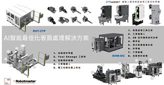 達詳工研院聯手 秀AI智能最佳化表面處理方案