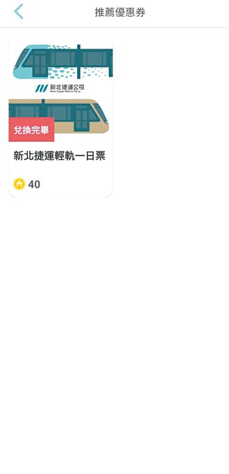 頁面空白 民怨新北幣換嘸商品