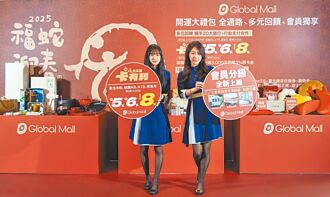 百貨春節高回饋 狂送福袋