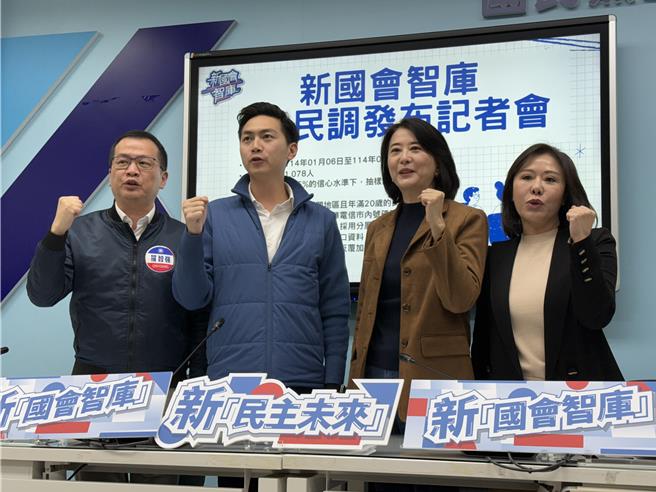 新国会智库9日发布1月最新民调，内容涵盖民进党团总召柯建铭喊出的罢免立法院长韩国瑜、罢免国民党区域立委、解散国民党，法案类则包含日前通过的宪诉法、财划法、选罢法。（蔡宗颖摄）