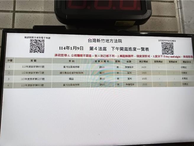 新竹市警局保安科前秘书宋瑞展涉嫌入股赌博电玩及收取电玩业者车马费，9日再开庭，一度答非所问。（邱立雅摄）