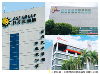 台積電CoWoS擴產飆100％！法人曝3先進封裝廠動起來