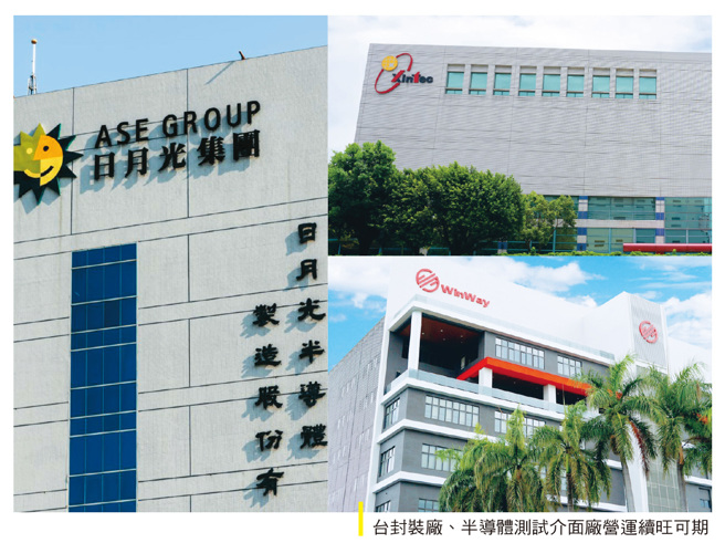 封测、测试介面厂静好岁月 (图/先探投资周刊提供)