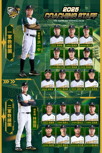 中職》雄鷹飛進一軍第2季 郭建霖、凃壯勳、鍾承祐加入教練團