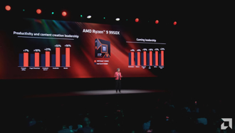 為何9800X3D大缺貨 AMD無奈嘆氣：因為intel實在太爛了