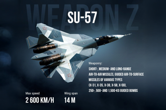俄高層代表前往這國 Su-57戰機外銷有望成功