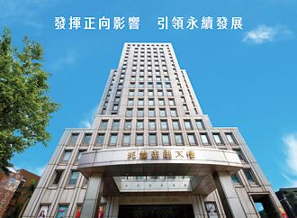 兆豐金旗下證、銀 登永續金融評鑑前25％