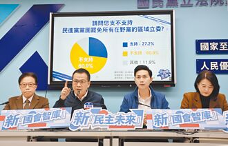 大罢免若起 林浊水：痛苦的是民眾