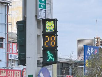 嘉市 全台獨創 大白熊陪你過馬路