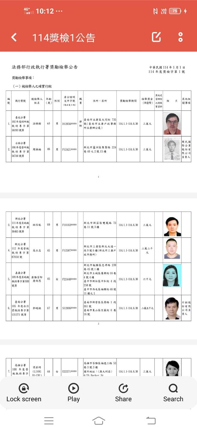 行政执行署奖励公告