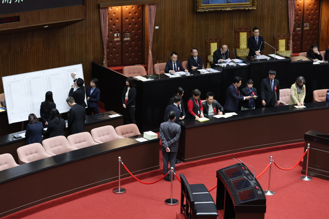 立法院10日处理行政院所提「宪法诉讼法」覆议案，并在立委投票完后立即进行开票。（姚志平摄）