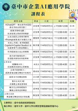 中市府助企業搭上AI浪潮!開辦「台中市企業AI應用學院」即日起開放報名