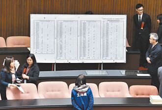 覆議案遭否決提預防性權利救濟？ 王鴻薇怒轟什麼賤招都敢出