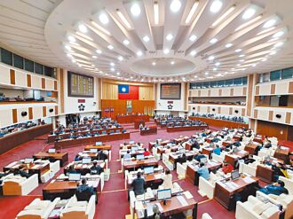 北市府總預算案 表決全數通過