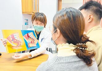 不安全性行为 恐染披衣菌致不孕