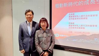 滙豐銀：標指上看6,700點  看好亞股增長空間