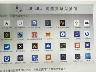 詐團勾結實體幣店誘買虛擬幣再盜取　坑騙逾「30億元」上百人受害